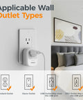 Go To 1050J Surge Protector With Protected Light Indicator plugged into standard wall outlet in modern bedroom setting