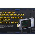 USB Power Multimeter With 2 Inch HD LCD Display And Bluetooth App Pro Grade All In One Type C Voltage Current Power Tester shown with protocol detection and fast charging technology.