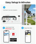 8 Channel 3K Lite HD-TVI Security System setup instructions with DVR and AI detection via mobile app for remote access.