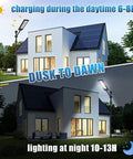 Image showing All Season Sun Powered Stunner Solar Outdoor Wall Floodlights with Smart Motion Sensor illuminating a house at dusk to dawn.