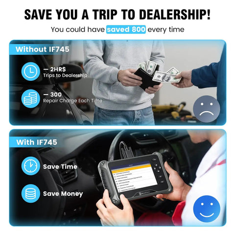 Comparison of repair costs and time with and without IF745 All Systems OBD2 Scanner And Scan Tool for cars and trucks.