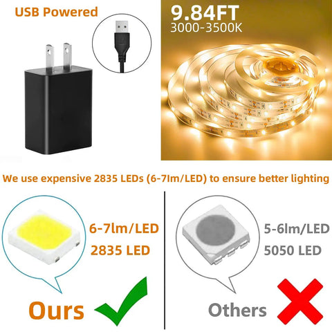 9.84 Foot Motion Activated LED Strip Lights Warm White USB Powered With Motion Sensor And Auto Shut Off Timer Non Waterproof No Fuss Install For Hallways Cabinets And Stairs with USB plug and LED chip comparison