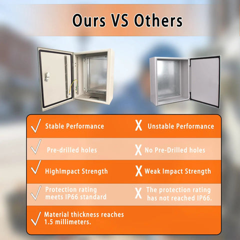Comparison image of Heavy Duty Workhorse 16X12X8 Electrical Enclosure Box Nema 4 IP66 and inferior model features.