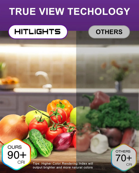 Comparison of HitLights True View Technology showing Cool White LED Strip Lights 4000K 16.4 Ft with 90+ CRI vs 70+ CRI.