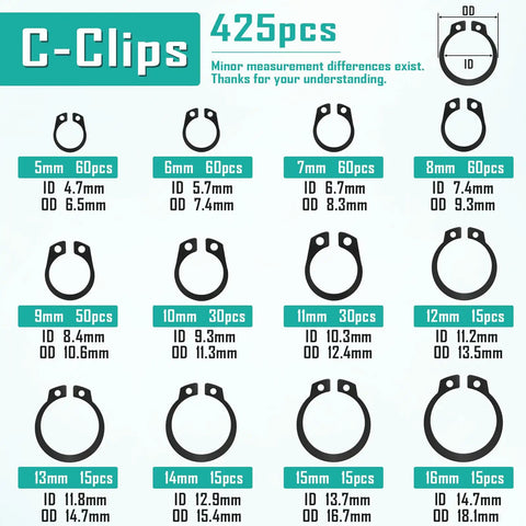 Ultimate Snap Ring Assortment Kit With 1015 Pieces Including C Clips 5mm to 16mm and E Clips 2mm to 12mm 24 Sizes and 590 E Clips For DIY Repairs and Home Garage Projects: C-clips sizes 5mm to 16mm with dimensions