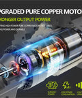 Electric Hydraulic Rebar Cutter For Steel Bars Fast Cutting Machine Cuts Four To Twenty Two Milli Meters Effortlessly showing upgraded copper motor design.