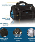 Titan23XL Tool Roll And Organizer Bag with 23 pockets, showing neoprene grips, black pro-grade canvas, heavy duty zippers.