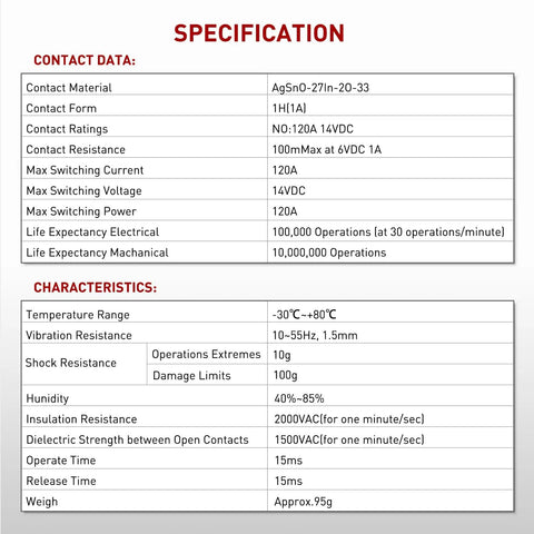 Specification chart for Beefy 12V 120A 4 Pin SPST Starter Relay for Cars Trucks RVs and Boats High Current Automotive Power Switch for Split Charging and Reliable On Demand Power.