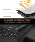 All Weather Patio Furniture Set Cover layers showing 420D Oxford fabric, sun-proof coating, and waterproof protection.