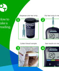 Steps for using Ultra Plus Flex Compatible Diabetic Test Strips, 60 Count Two Box Pack, 30 Strips Per Box For Blood Glucose Meter