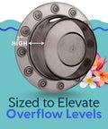 Bottomless Bath Overflow Drain Cover In Polished Bronze Tub Accessory built to hold extra inches of water; 2-inch high design.