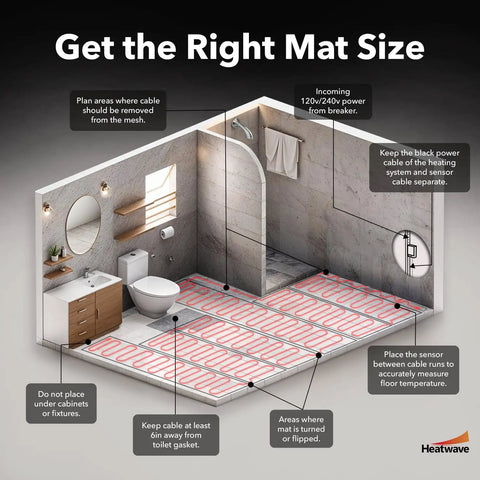 Diagram of Electric Floor Heating Mat for Tile and Bathroom Floors 120V 10 Sq Ft 120W with installation guide in a bathroom.