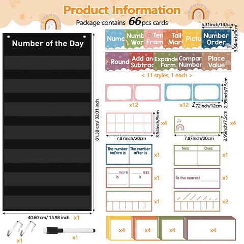 Hands On Number Of The Day Pocket Chart Set With 66 Erasable Math Cards And Pen Boho Style Classroom Decor for Home School