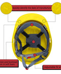 Top view of yellow hard hat interior with 4-point suspension, cotton brow pad for 20 Pack 4 Point Suspension Hard Hats Bulk Safety Helmets ABS Ratchet Adjustable Construction Gear With Ventilation And Cotton Brow Pad Yellow Ideal For Construction Sites Roofing Manufacturing And General Industry.