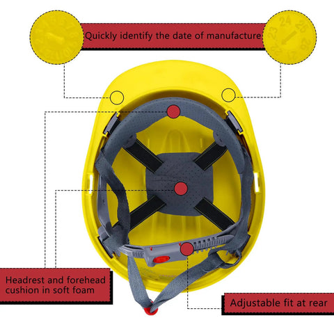 Top view of yellow hard hat interior with 4-point suspension, cotton brow pad for 20 Pack 4 Point Suspension Hard Hats Bulk Safety Helmets ABS Ratchet Adjustable Construction Gear With Ventilation And Cotton Brow Pad Yellow Ideal For Construction Sites Roofing Manufacturing And General Industry.