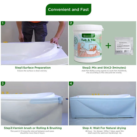 Instructions for using Odorless Tub and Tile Refinishing Kit With White Epoxy Paint For Bathrooms, Countertops, Cabinets And Furniture 35 Oz Easy Do It Yourself Renovation For Tiles, Bathtubs, Sinks, And Kitchen And Bath Surfaces.