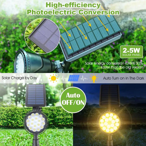 Solar Powered Outdoor Spot Lights 600LM Four Pack, Waterproof 18 Led Landscape Lighting With Auto On Off, Warm White, solar panel feature