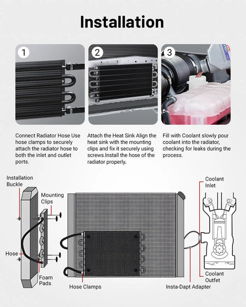 Installation steps for Universal Aluminum Transmission Cooler Kit with Six Pass Tube and Fin Design for most vehicles.