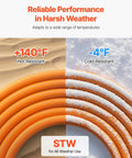 Legit Heavy Duty 25 Foot 30 Amp Dryer Extension Cord With 10 Awg Pure Copper And Nema 10 30 P To R plugs shown in cold and hot conditions.