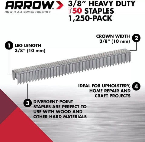 Heavy Duty Staples Built For Tough Jobs 3/8-Inch Leg, 3/8-Inch Crown, 1250-Pack, labeled for size and applications
