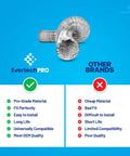 Comparison chart of 6 Inch By 25 Feet Aluminum Foil Dryer Duct With Built In Steel Wire Reinforcement Flexible Dryer Vent Hose vs other brands