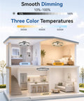 Modern 24 Inch Low Profile Ceiling Fan With Dimmable LED Light And Wireless Remote Slick Black Design shown in home, highlighting dimming and color options.