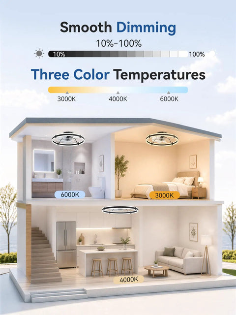 Modern 24 Inch Low Profile Ceiling Fan With Dimmable LED Light And Wireless Remote Slick Black Design shown in home, highlighting dimming and color options.