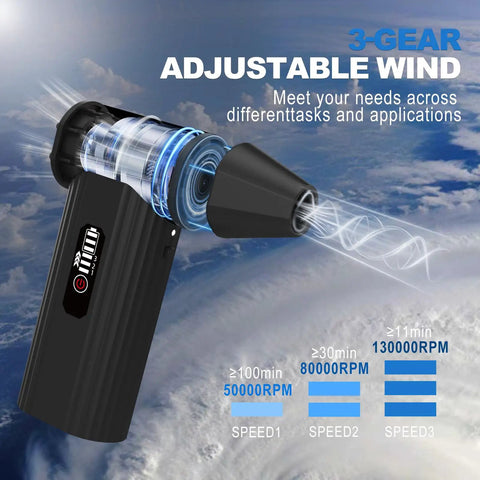 Two In One Air Duster And Vacuum Beast With 130000 RPM Brushless Motor Rechargeable Three Speed Settings Vacuum Kit in use