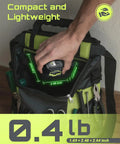 Mini Self-Leveling Green Laser Level for Picture Hanging and Construction, Cross Line Laser with Precise Level and Plumb, Includes Magnetic Rotating Stand and Batteries, Ultra Compact, Portable Go-To DIY Tool for Home Reno. in a tool bag