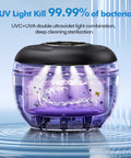 Ultrasonic Retainer Cleaner 45kHz 200ml For Dentures Braces Night Guards Jewelry showing UV light sterilization