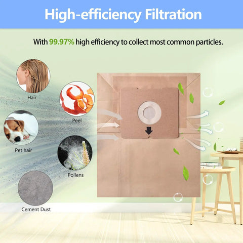 High-efficiency filtration dust bag with 99.97% efficiency for Zing Canister Vacs compatible with 4122, 1668, 2154 series.