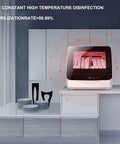 Slick Tabletop Dishwasher With Built In Water Tank And Clear Glass Front delivering high-temperature disinfection on a kitchen countertop.