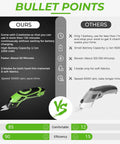 Comparison infographic of cordless electric fabric scissors box cutter with 4V Li Ion power vs other cutter.