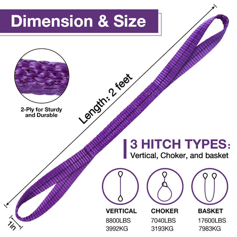 Heavy Duty 1 Inch By 2 Foot Polyester Lifting Slings With Eye Loops Flat Eye Lift Straps 2 Ply Rigging Hoist Gear 2 Pack
