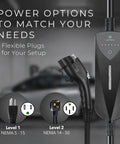 Dual Level Portable EV Charger For J1772 Vehicles With 8 To 40 Amp Output NEMA 14 50 And NEMA 5 15 Plugs On Display