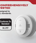 Hardwired Smoke Detector With Ten Year Battery Backup For 120V Homes 85 dB Alarm Red LED Visual Warning Model 20SA10 Three Pack Detects Smoke Faster To Keep Your Crew Safe, UL 217