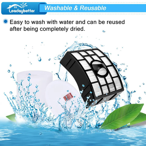 Shark Rotator NV752 Replacement Filter For Lift Away Vacuums AZ1002 NV650 NV651 showing washable and reusable feature