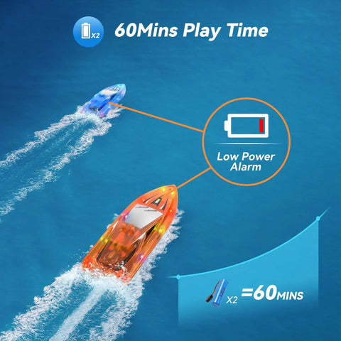Kid Friendly RC Boat For Pool And Lakes Totally Fun Waterproof Remote Control Boat Two Point Four GHz Wireless with low battery alarm