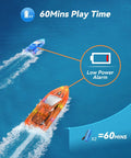 Remote Control RC Boat Set For Pool And Lake Play In A 2 Pack with Low Battery Alarm, 60 Minutes Play Time on Water