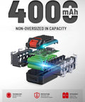 Exploded view of 4.0Ah battery for Beast Mode 20V Brushless Hammer Drill Kit With 531 In-Lbs Torque And 36000 BPM.
