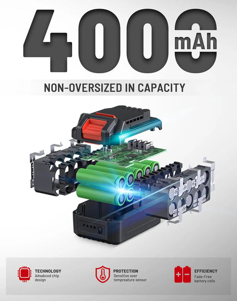 Exploded view of 4.0Ah battery for Beast Mode 20V Brushless Hammer Drill Kit With 531 In-Lbs Torque And 36000 BPM.