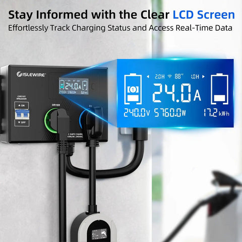 Smart 240V EV And Dryer Splitter With Auto Power Switch, LCD display showing 24A, 240V data, multiple cables connected.