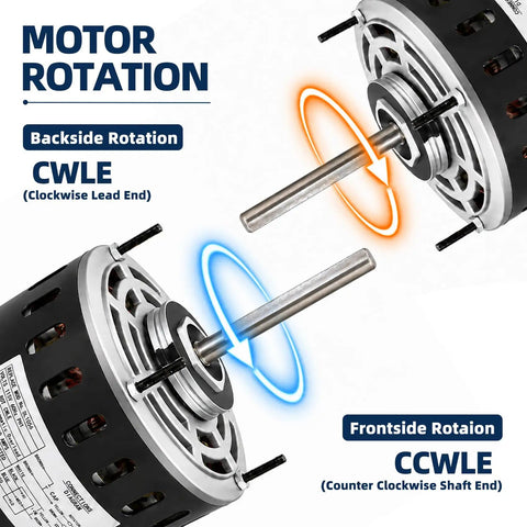 Half HP PSC Blower Motor Replacement, 1075 RPM, 3 Speed, 115V, 48 Frame Direct Drive for Furnace HVAC AC, Reversible CW CCW, Includes 10uF 370V Capacitor and Auto Thermal Protection showing motor rotation directions