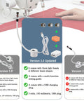3 In 1 USB Magnetic Quilting Light With Laser Seam Guide For Sewing Machines showing versions and features