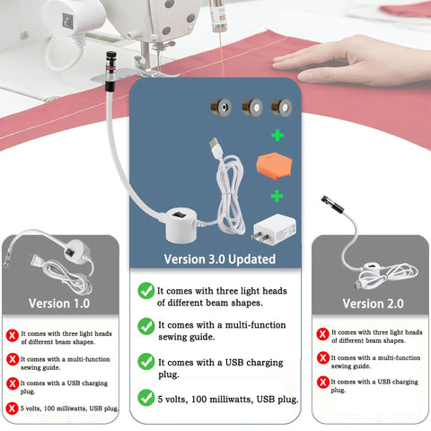 3 In 1 USB Magnetic Quilting Light With Laser Seam Guide For Sewing Machines showing versions and features