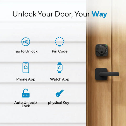 Image depicting Game Changing Nfc Wifi Smart Lock With Apple Home Key And Android Tap To Unlock with various unlocking methods.