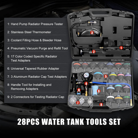 Front view of JIFETOR 28-pc radiator coolant tester kit in case with pressure tester, gauge, hoses.