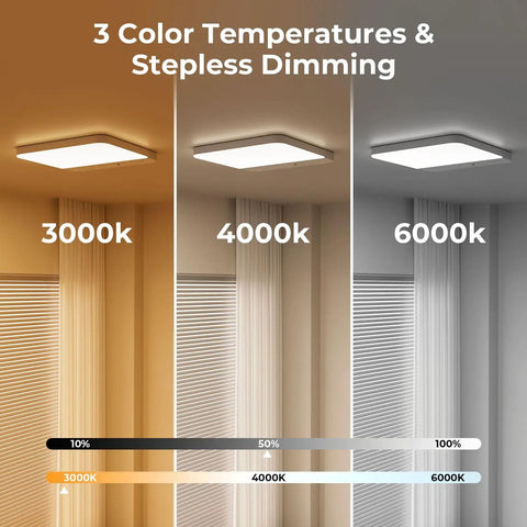 Cordless Motion Sensor LED Ceiling Light With Rechargeable Battery, Magnetic Mount, Remote, Three Color Temperatures display