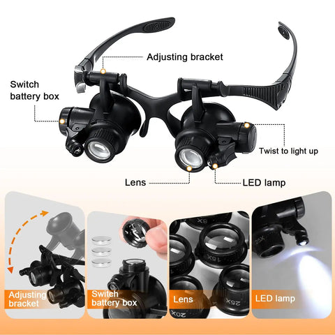 Head Mounted Magnifier With LED Light And 8 Interchangeable Lenses 2.5x To 25x Pro Grade Loupe components and features