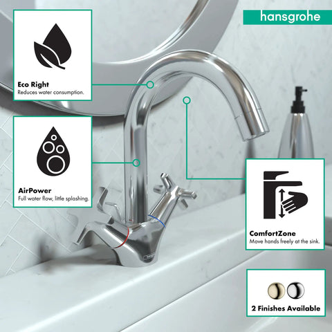 Logis Classic Low Flow Two Handle Bathroom Sink Faucet Chrome With Tall Nine Inch Spout And Slick Water Saving Tech